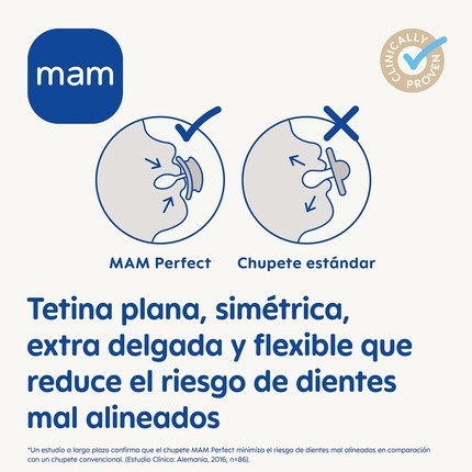Соска MamaJeans MAM Perfect Start