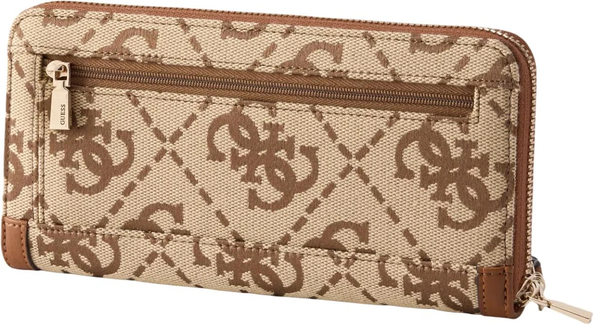 Кошельки GUESS