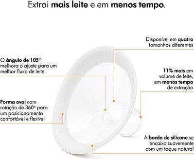Нагрудная насадка Medela Personalfit Flex