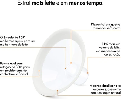 Нагрудная насадка Medela Personalfit Flex