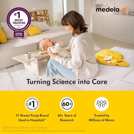 Насадки для молокоотсоса Medela Magic Inbra