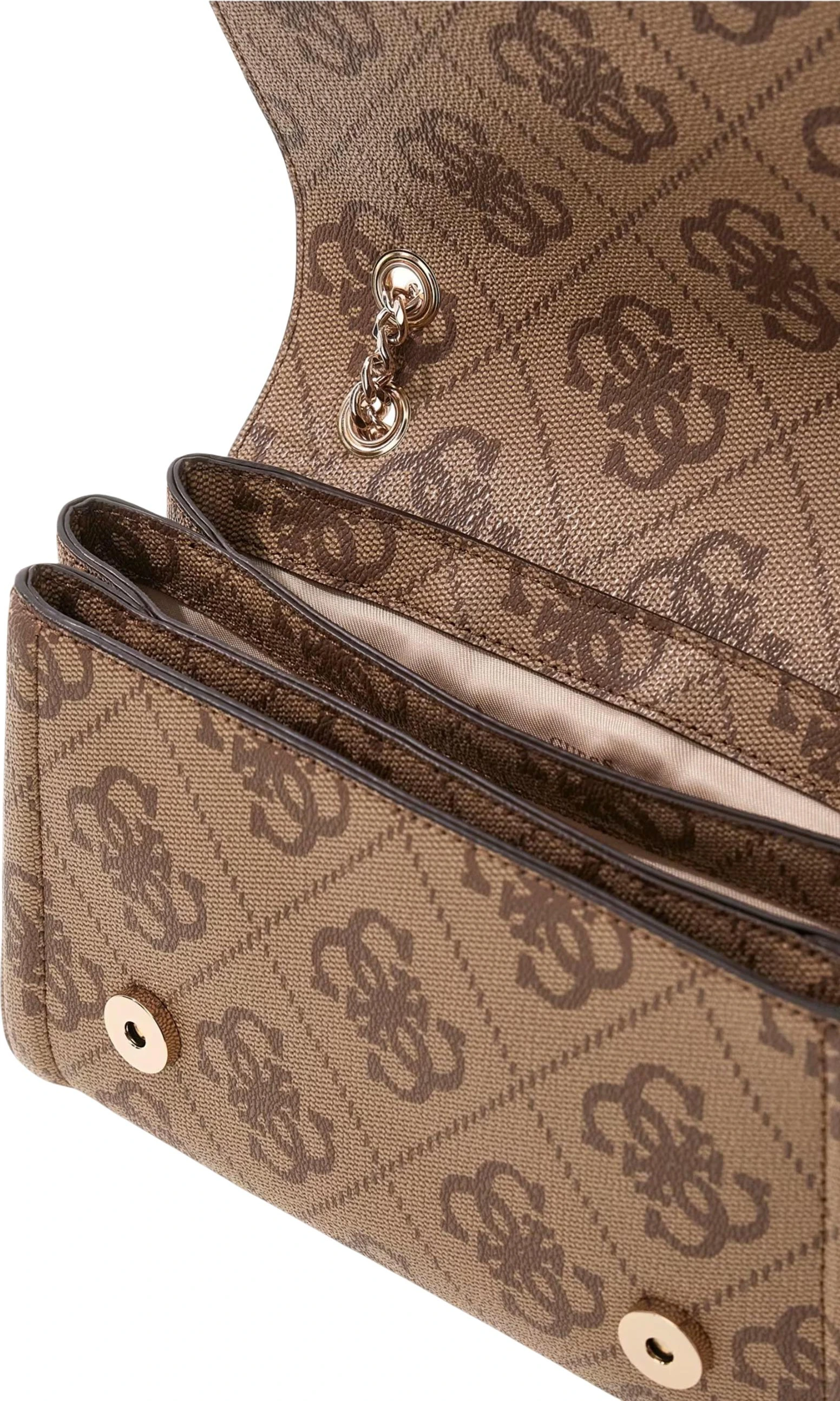 Сумки GUESS