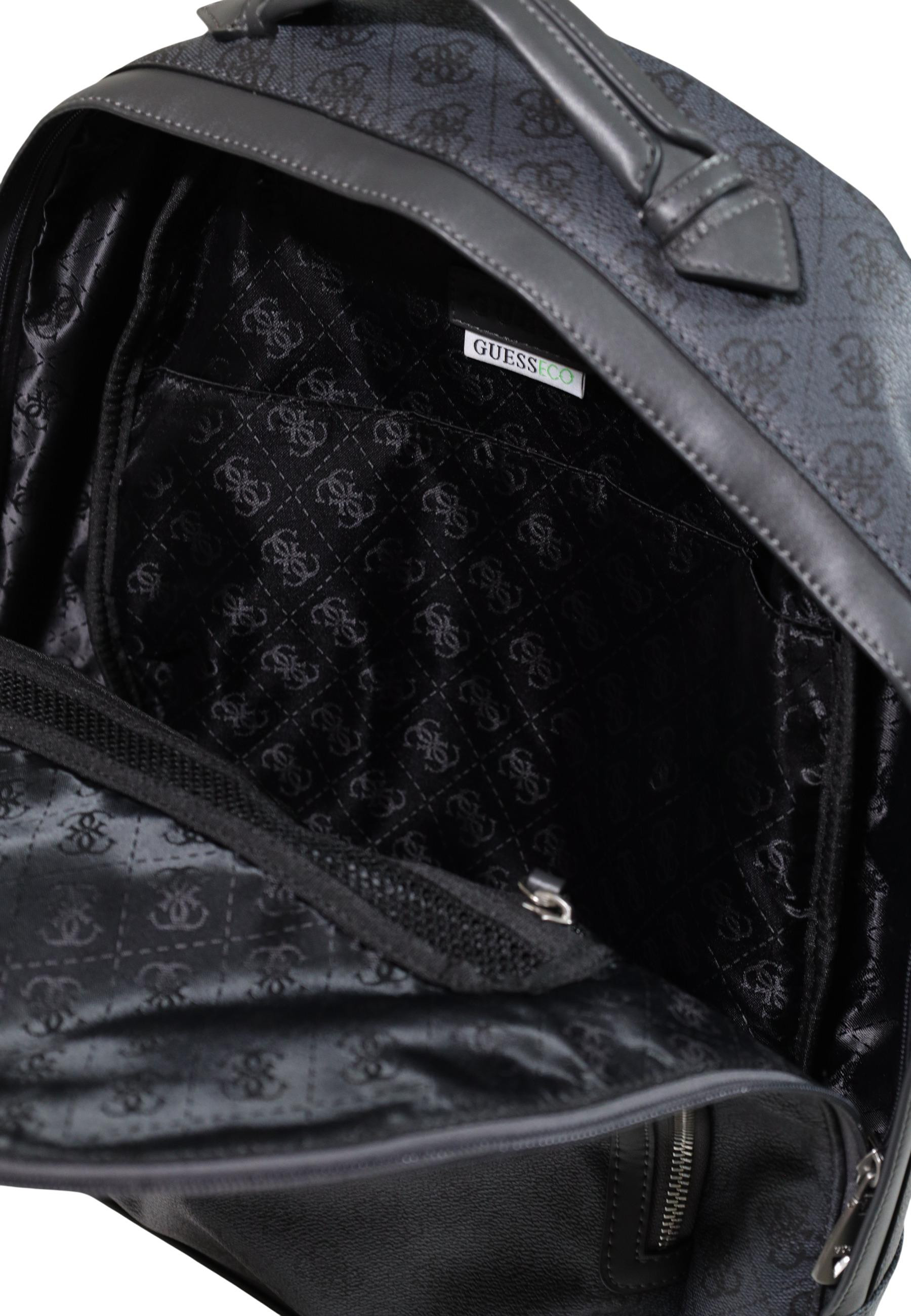 Сумки GUESS