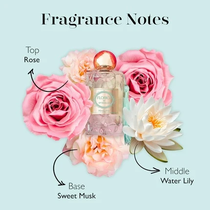 Eau De Parfum Spongelle Florica Mystic Rose