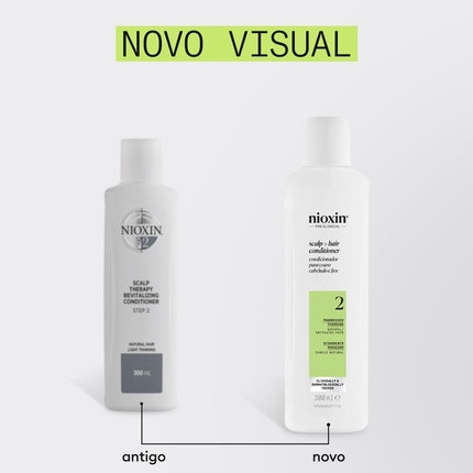 Nioxin System 2 Система для утолщения волос