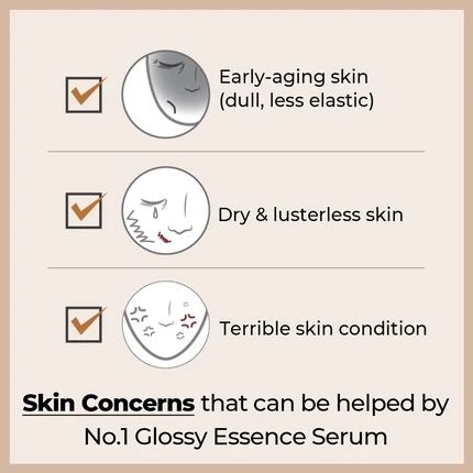 Сыворотка Numbuzin №1 Glossy Essence Serum