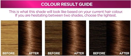 Стойкая краска для волос L'Oreal Professional 5.3 Натуральный золотисто-каштановый