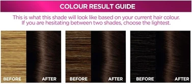 Краска для волос L'Oreal Paris Excellence