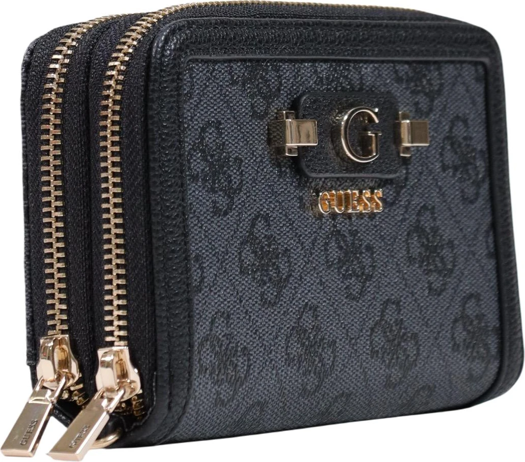 Кошельки GUESS