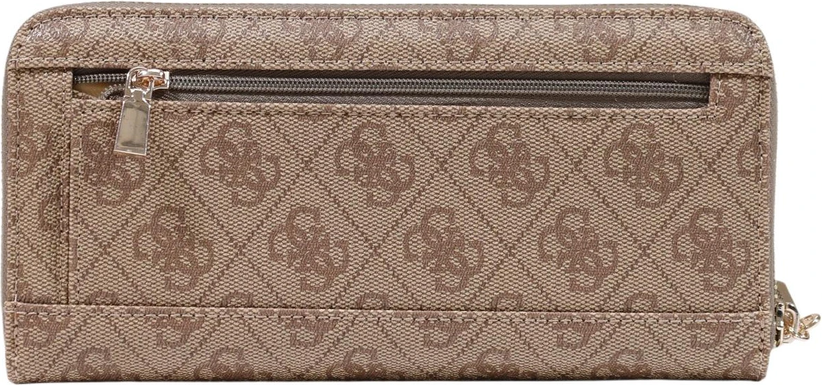 Кошельки GUESS