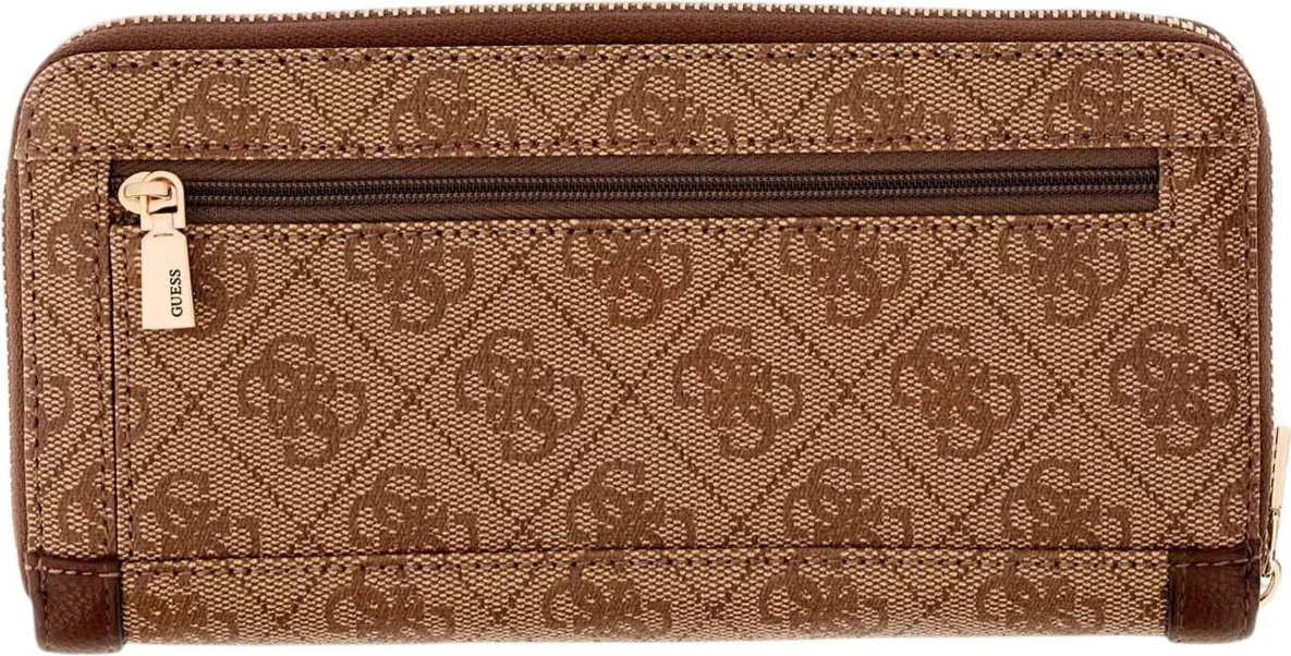 Кошельки GUESS