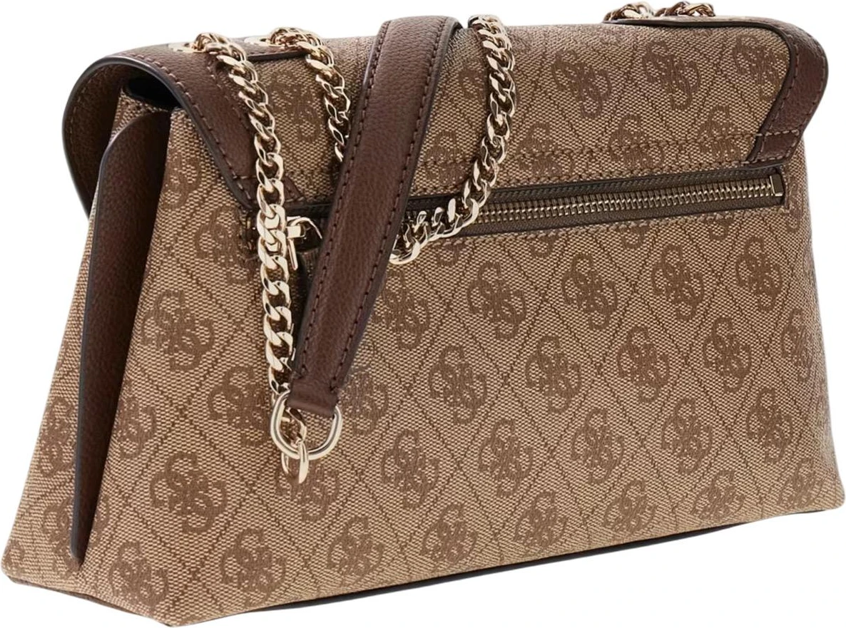 Сумки GUESS