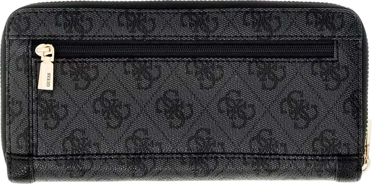 Кошельки GUESS