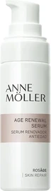 Serum Anne Moller An Rosage