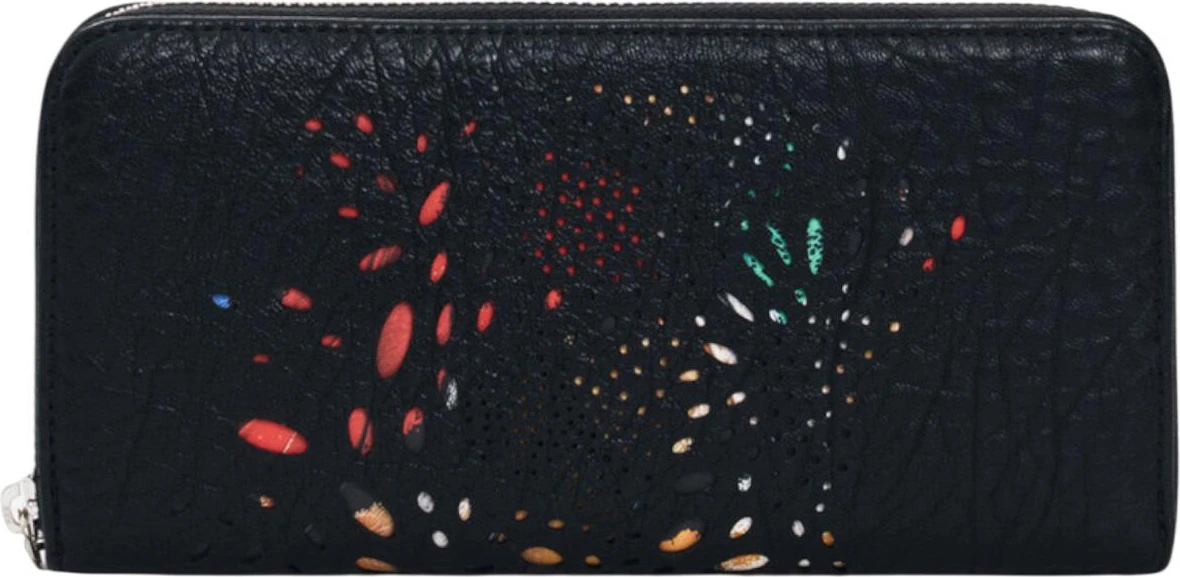 Кошельки Desigual
