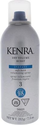 Лак для волос Kenra