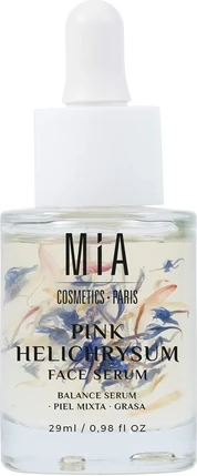 Увлажняющий спрей для лица Mia Cosmetics