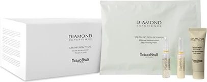 Набор для ухода за кожей Natura Bisse Diamond Experience