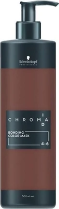 Маска для волос Schwarzkopf Chroma ID