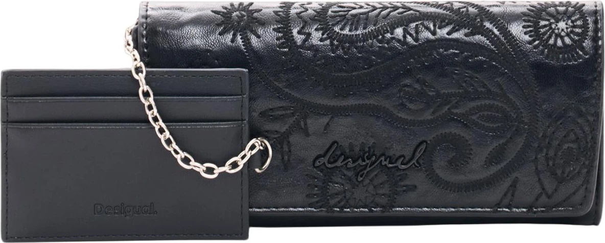 Кошельки Desigual