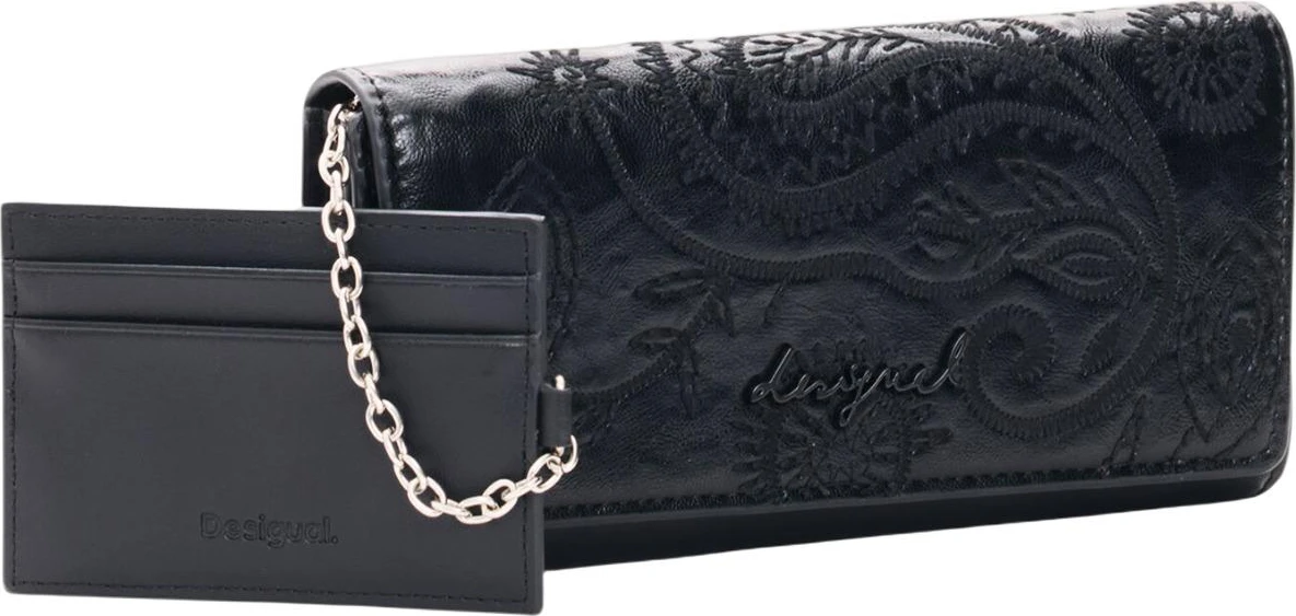 Кошельки Desigual