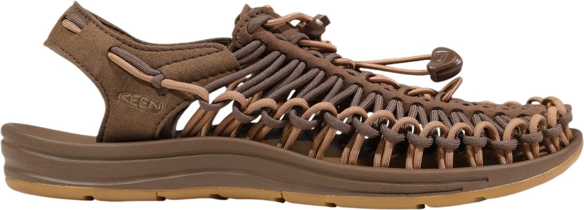 Сандалии Keen