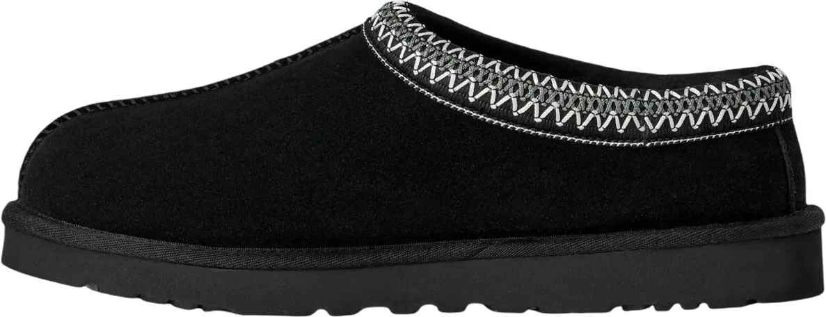 Ботинки UGG