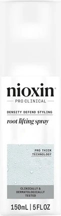 Лак для волос Nioxin