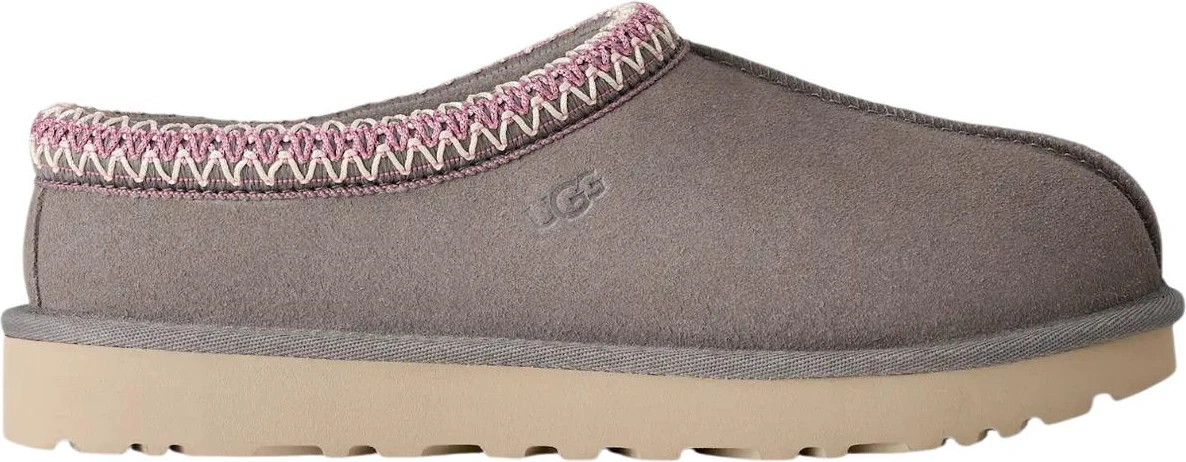 Ботинки UGG