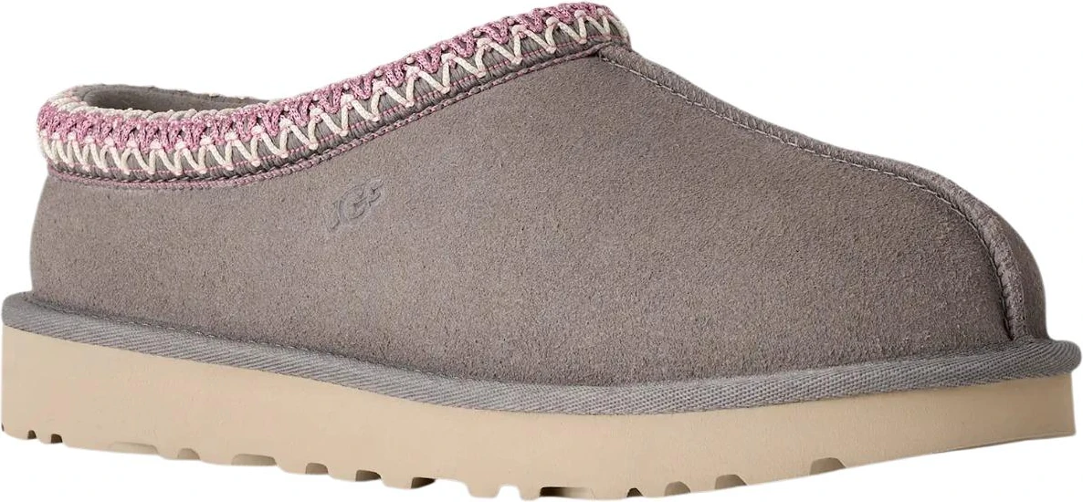 Ботинки UGG