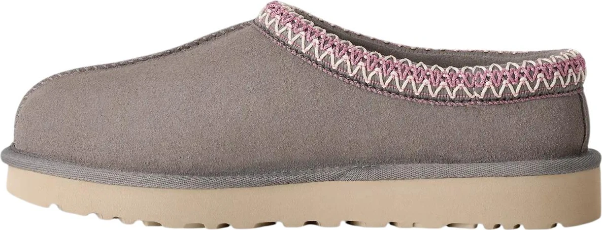 Ботинки UGG