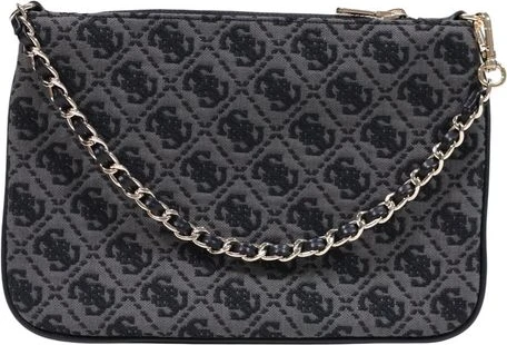 Сумка GUESS