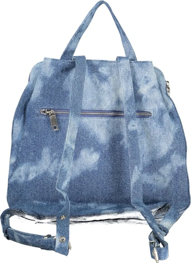 Рюкзак Desigual
