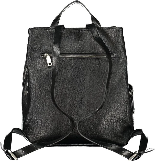 Рюкзак Desigual Centella