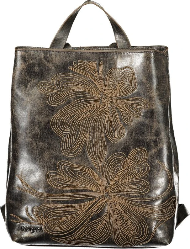 Рюкзак Desigual