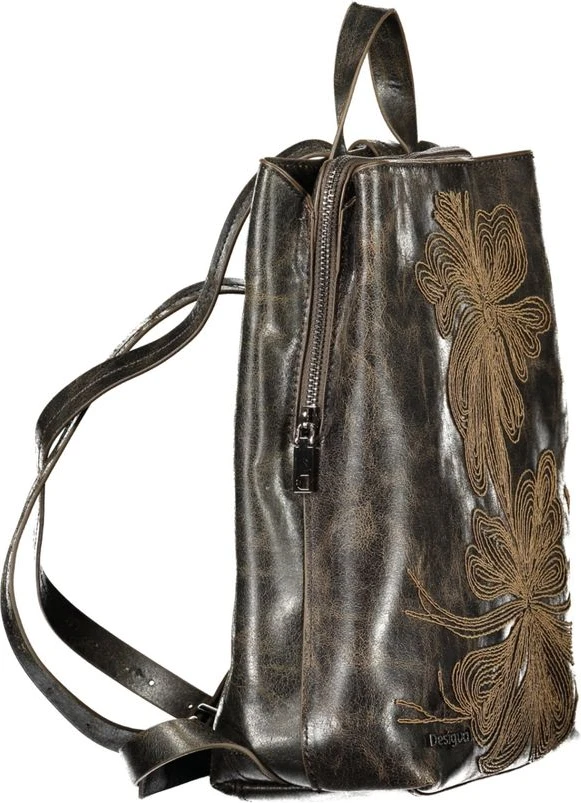 Рюкзак Desigual