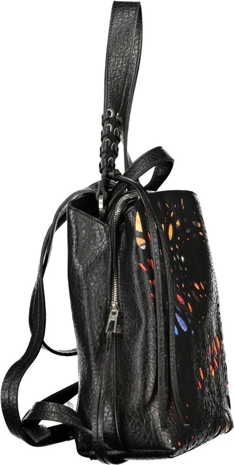 Рюкзак Desigual