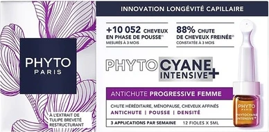 Treatment Phyto Phytocyane