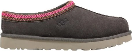 Ботинки UGG